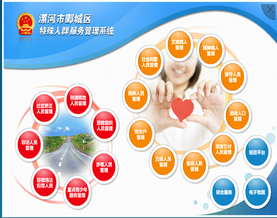 郾城區(qū)特殊人群服務管理系統(tǒng)
